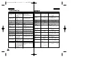 Preview for 126 page of Samsung VP-M2050SB Owner'S Instruction Book