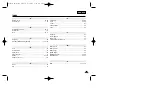 Preview for 131 page of Samsung VP-M2100S Owner'S Instruction Book