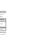 Preview for 48 page of Samsung VP-M50 Owner'S Instruction Book