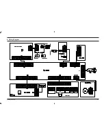 Preview for 12 page of Samsung VP-M50 Service Manual