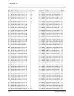 Preview for 47 page of Samsung VP-M50 Service Manual