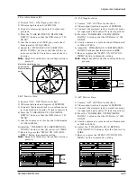 Preview for 64 page of Samsung VP-M50 Service Manual