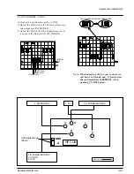 Preview for 70 page of Samsung VP-M50 Service Manual