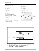 Preview for 73 page of Samsung VP-M50 Service Manual