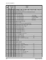 Preview for 87 page of Samsung VP-M50 Service Manual