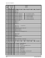 Preview for 88 page of Samsung VP-M50 Service Manual