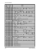 Preview for 89 page of Samsung VP-M50 Service Manual