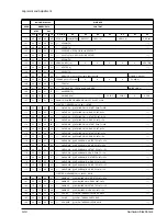 Preview for 90 page of Samsung VP-M50 Service Manual