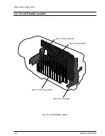 Preview for 101 page of Samsung VP-M50 Service Manual