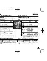 Предварительный просмотр 24 страницы Samsung VP-MS10 Series Owner'S Instruction Manual