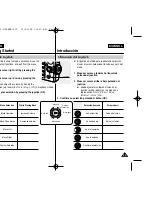 Предварительный просмотр 30 страницы Samsung VP-MS10 Series Owner'S Instruction Manual