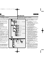 Предварительный просмотр 31 страницы Samsung VP-MS10 Series Owner'S Instruction Manual