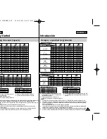 Предварительный просмотр 32 страницы Samsung VP-MS10 Series Owner'S Instruction Manual