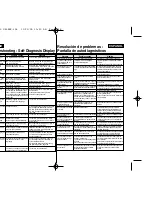 Предварительный просмотр 149 страницы Samsung VP-MS10 Series Owner'S Instruction Manual