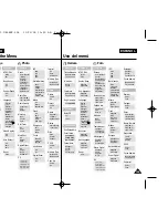 Предварительный просмотр 150 страницы Samsung VP-MS10 Series Owner'S Instruction Manual