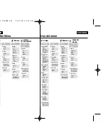 Предварительный просмотр 151 страницы Samsung VP-MS10 Series Owner'S Instruction Manual