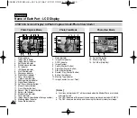 Предварительный просмотр 16 страницы Samsung VP-MS15 Series Owner'S Instruction Manual