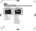 Предварительный просмотр 18 страницы Samsung VP-MS15 Series Owner'S Instruction Manual