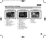 Предварительный просмотр 19 страницы Samsung VP-MS15 Series Owner'S Instruction Manual