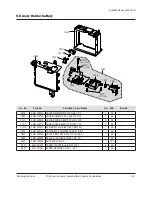 Preview for 50 page of Samsung VP-MX10 Service Manual