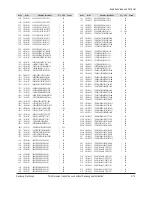 Preview for 56 page of Samsung VP-MX10 Service Manual