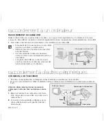 Preview for 24 page of Samsung VP-MX20 Quick Start Manual