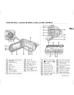 Preview for 27 page of Samsung VP-MX20 Quick Start Manual