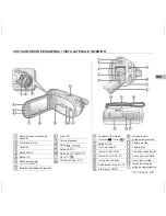 Preview for 43 page of Samsung VP-MX20 Quick Start Manual