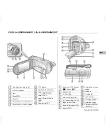 Preview for 51 page of Samsung VP-MX20 Quick Start Manual