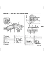 Preview for 75 page of Samsung VP-MX20 Quick Start Manual