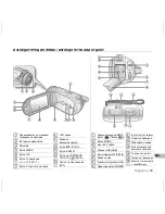 Preview for 155 page of Samsung VP-MX20 Quick Start Manual