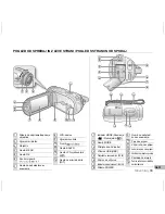 Preview for 171 page of Samsung VP-MX20 Quick Start Manual