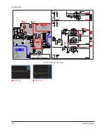 Предварительный просмотр 32 страницы Samsung VP-MX20 Service Manual