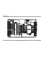 Предварительный просмотр 76 страницы Samsung VP-MX20 Service Manual