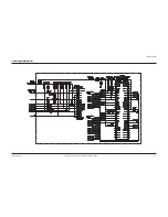 Предварительный просмотр 77 страницы Samsung VP-MX20 Service Manual