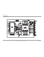 Предварительный просмотр 82 страницы Samsung VP-MX20 Service Manual