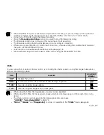 Preview for 71 page of Samsung VP-MX20C User Manual