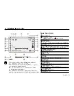 Preview for 29 page of Samsung VP-MX25E User Manual