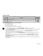 Предварительный просмотр 70 страницы Samsung VP-MX25E User Manual