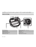 Preview for 16 page of Samsung VP VP-HMX10 User Manual