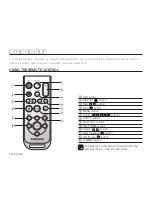 Preview for 18 page of Samsung VP VP-HMX10 User Manual