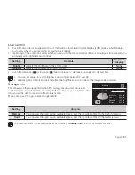 Preview for 75 page of Samsung VP VP-HMX10 User Manual