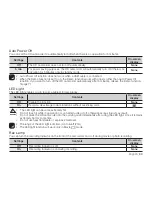 Preview for 77 page of Samsung VP VP-HMX10 User Manual