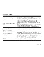 Preview for 115 page of Samsung VP VP-HMX10 User Manual