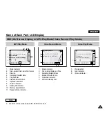 Preview for 19 page of Samsung VP-X105 Owner'S Instruction Book