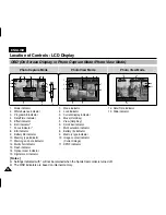 Preview for 18 page of Samsung VP-X205L Owner'S Instruction Book