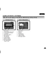 Preview for 21 page of Samsung VP-X205L Owner'S Instruction Book