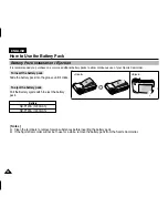 Preview for 22 page of Samsung VP-X205L Owner'S Instruction Book