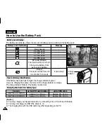 Preview for 24 page of Samsung VP-X205L Owner'S Instruction Book