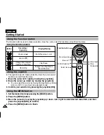 Preview for 28 page of Samsung VP-X205L Owner'S Instruction Book